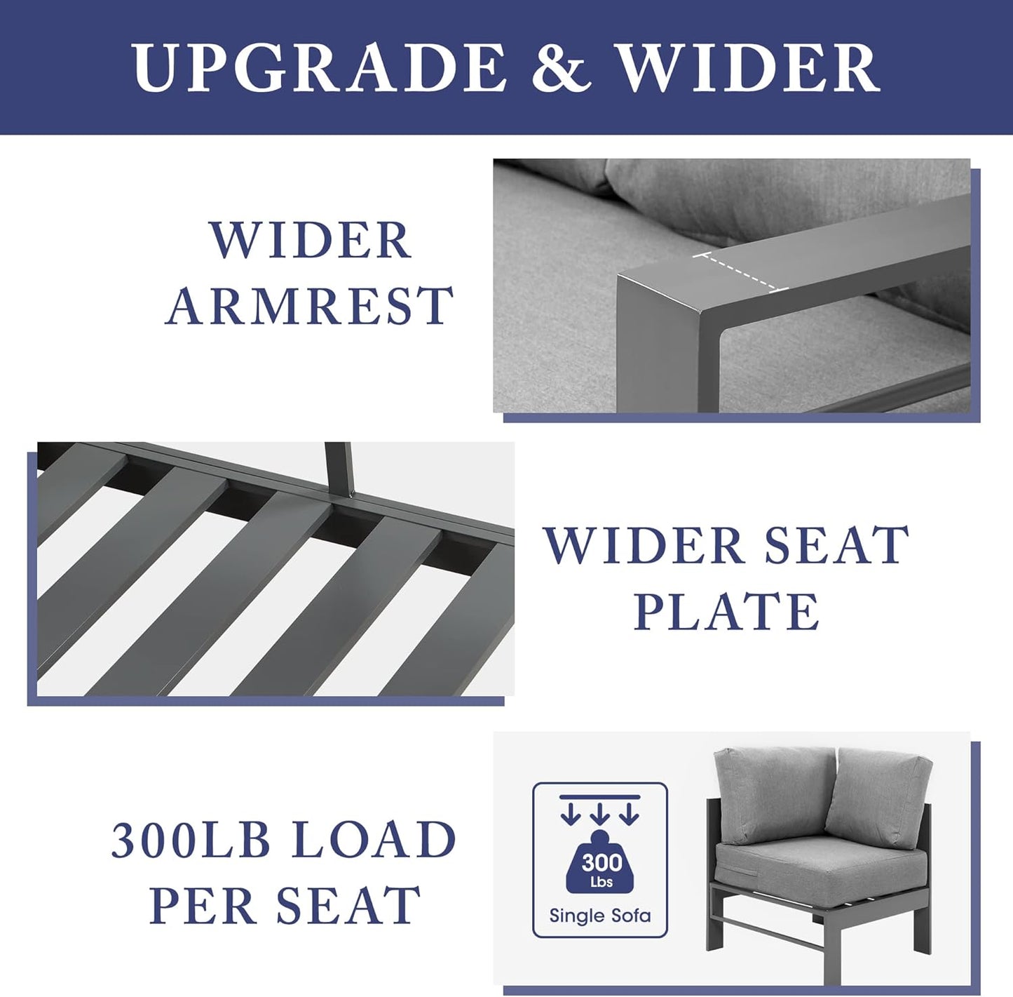 Patio Furniture Set, Outdoor Aluminum Sectional Sofa Couch with Coffe Table, All-Weather Metal Conversation Set with Upgraded Dark Grey Cushion