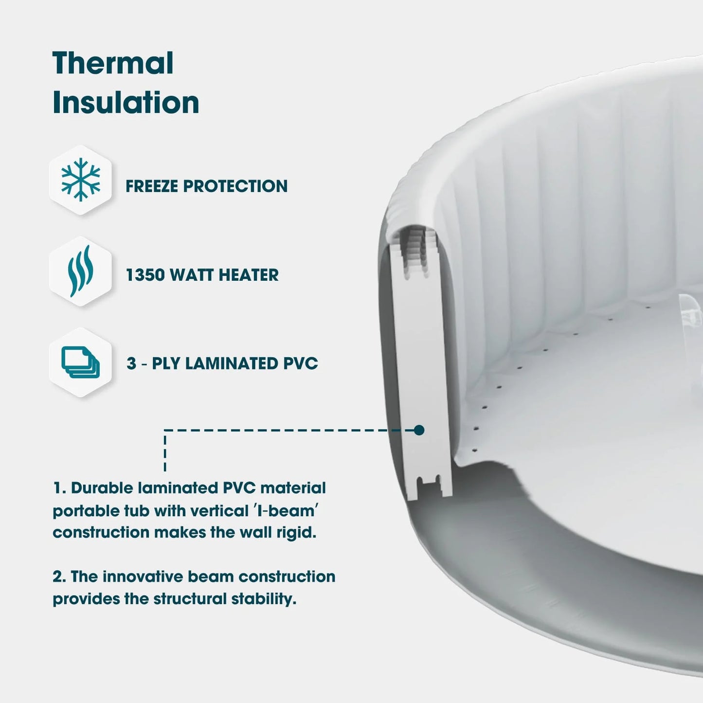 Inflatable Outdoor Hot Tub for 6 Person Square Spa with 120 Bubble Jets, Filter Cartridges